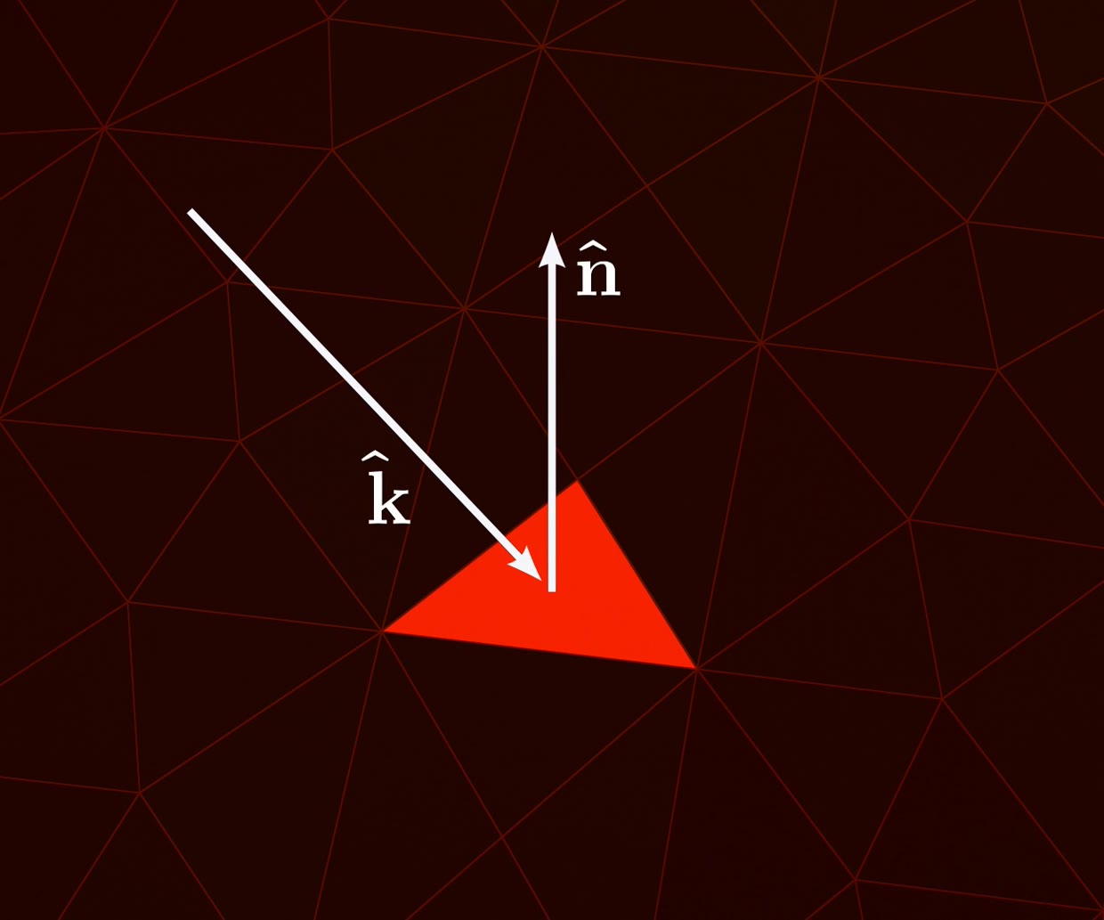 One skin triangle with its normal and the wave direction